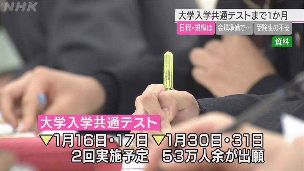 日大考1月中53萬考生入場 考場防疫大作戰