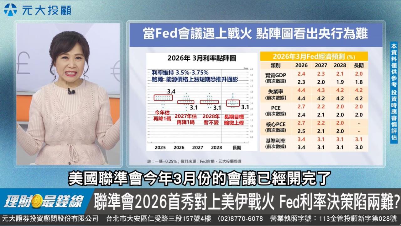 理財最錢線／鮑爾點出通膨擔憂 Fed降息門檻拉高了!?