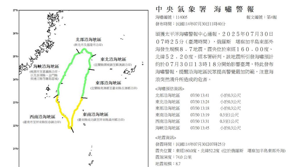 台灣海嘯僅30cm氣象署急警報！網疑「有啥危險」他怒PO片打臉：直接把人埋下去