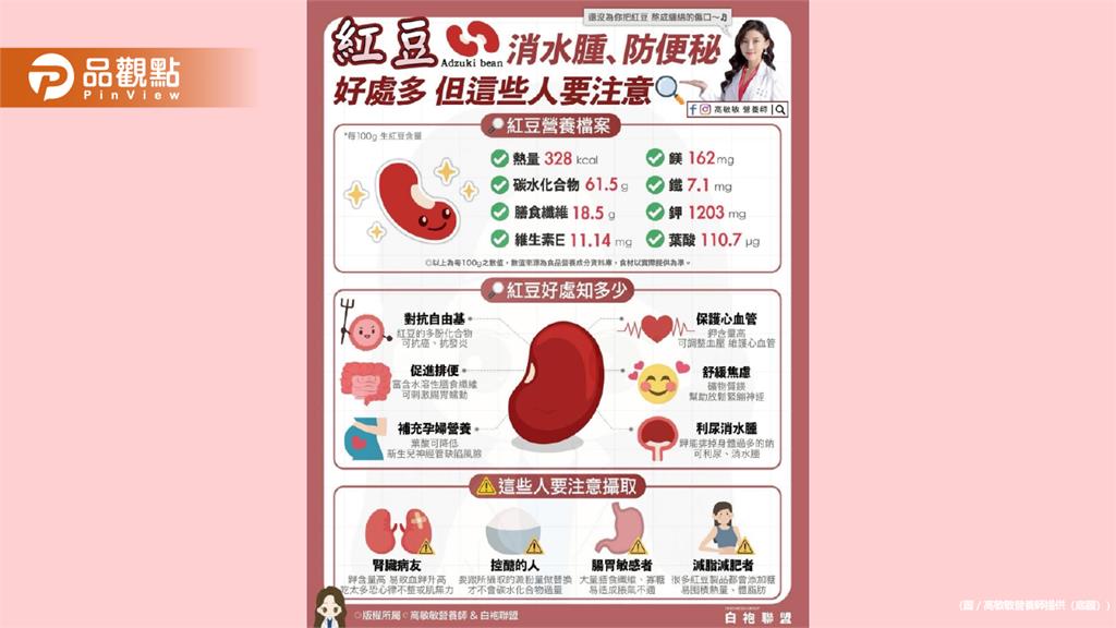 紅豆其實超有料 不只是甜點 更是默默在照顧你的營養小幫手