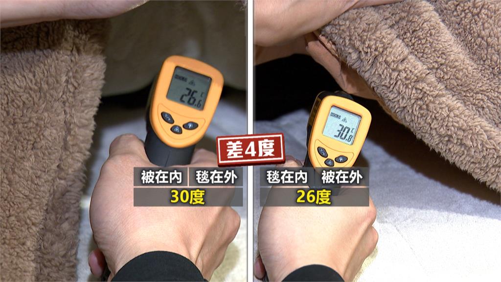 睡覺手腳冷吱吱怎辦？　寢具業者曝這樣蓋最暖溫度差4度