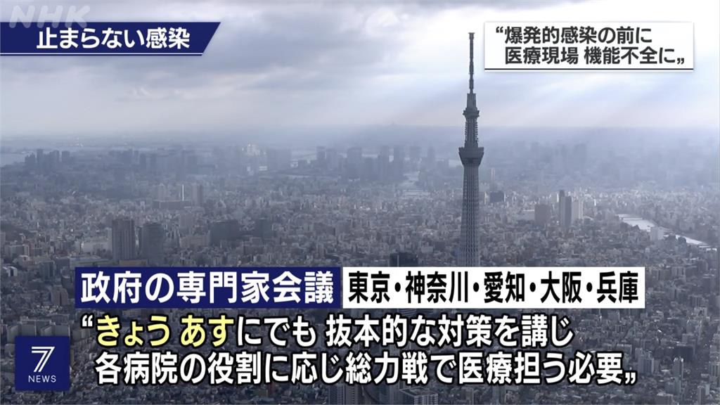 日本疫情升溫禁73國旅客入境 安倍堅稱不需發布緊急事態宣言