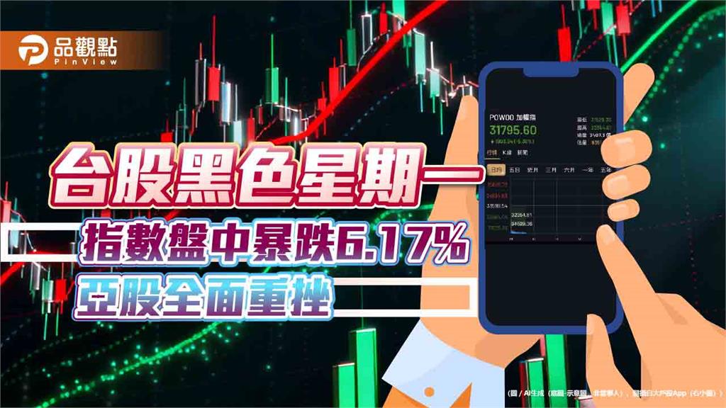 台股早盤暴跌2070點「史上次慘」！分析師：系統性風險　止跌看4指標