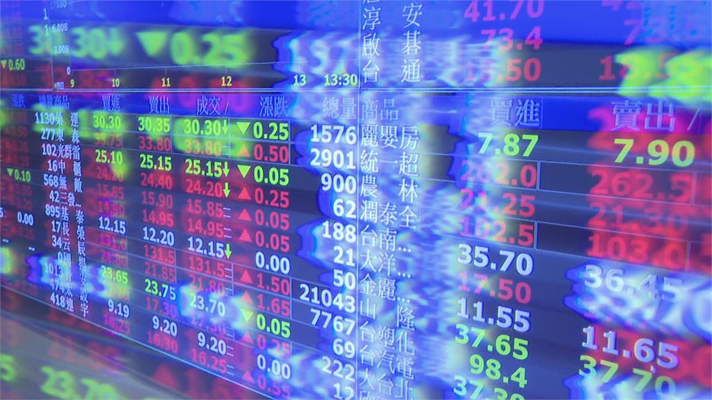 美降息1碼、科技股續揚　法人樂觀看好台股蓄勢挑戰前高