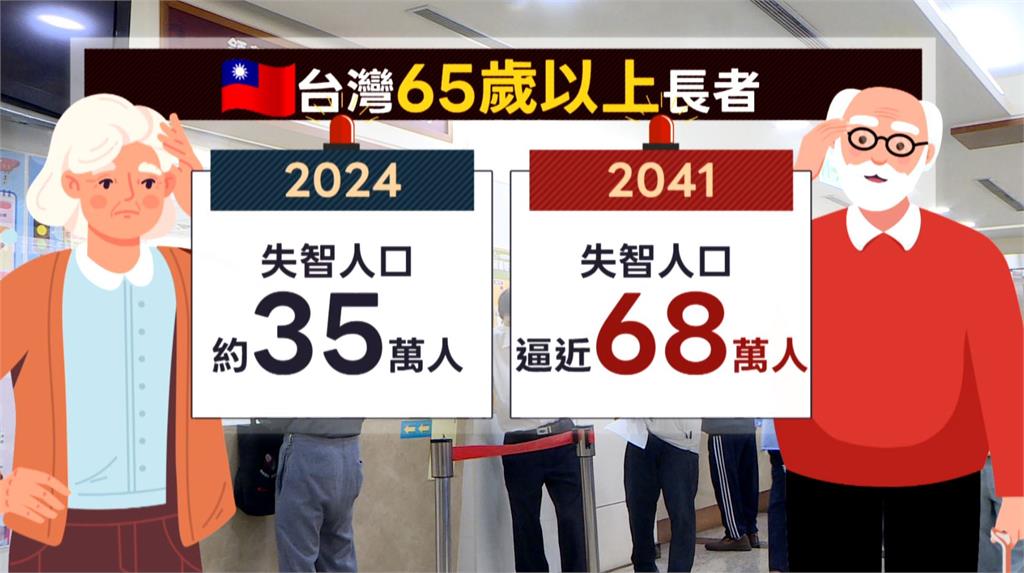 抗類澱粉蛋白標靶治療　去除腦中不好蛋白「輕度失智症適用」