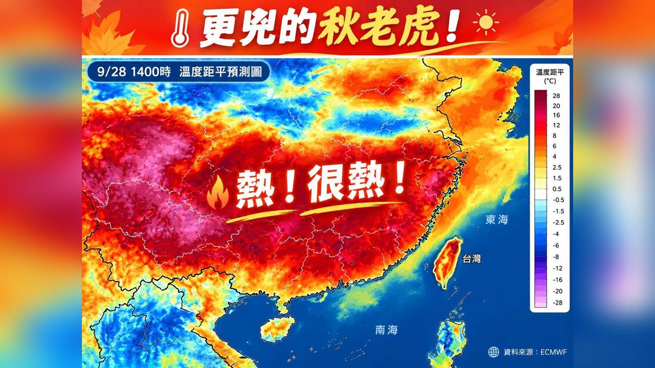 快新聞／「舒力基」颱風最新路徑曝！高溫恐飆34度　專家示警更兇的秋老虎