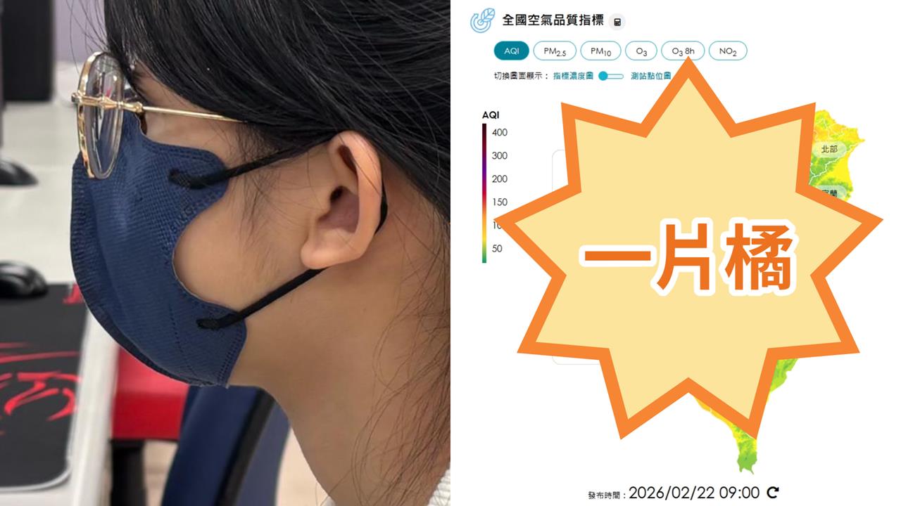 收假日高溫飆30度「口罩快戴好」!中部「PM2.5破百」連3天亮橘燈