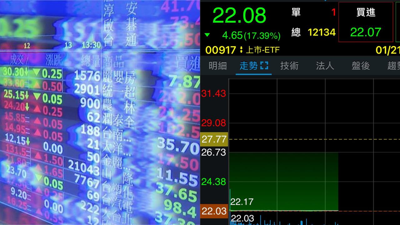 台股破3萬「這1檔ETF」卻慘跌17％！專家「前一天才警告」驚曝暗黑1風險
