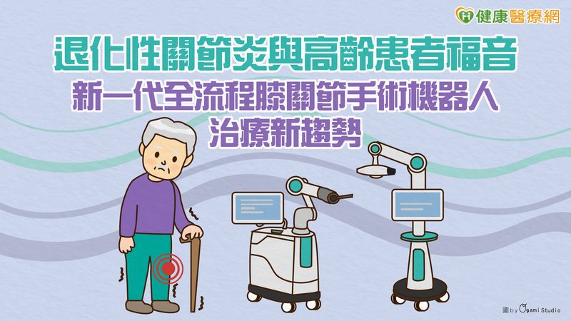 退化性關節炎與高齡患者福音 新一代全流程膝關節手術機器人治療新趨勢