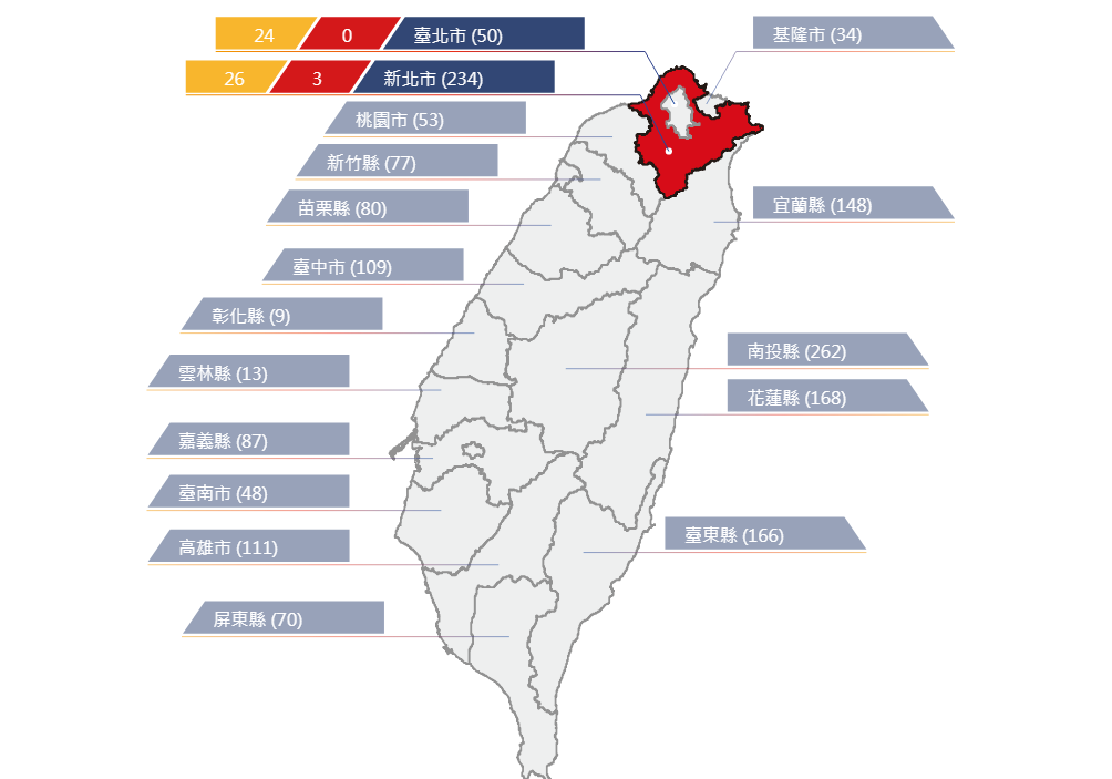 快訊／大雨狂炸！農委會發布雙北土石流警戒地區