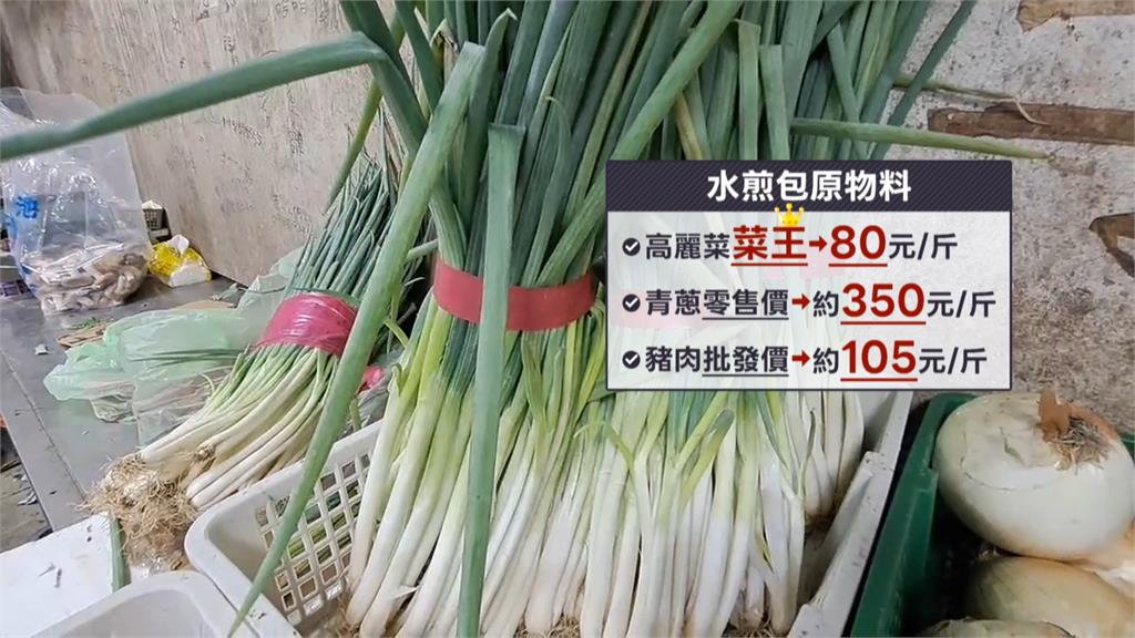 菜價.豬肉貴!不只周家蔥油餅放假 入選500碗水煎包業者休假「去種菜養豬」