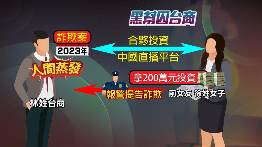 台北101旁驚爆擄人案！　台商遭凌虐、勒贖４百萬　警攻堅救人