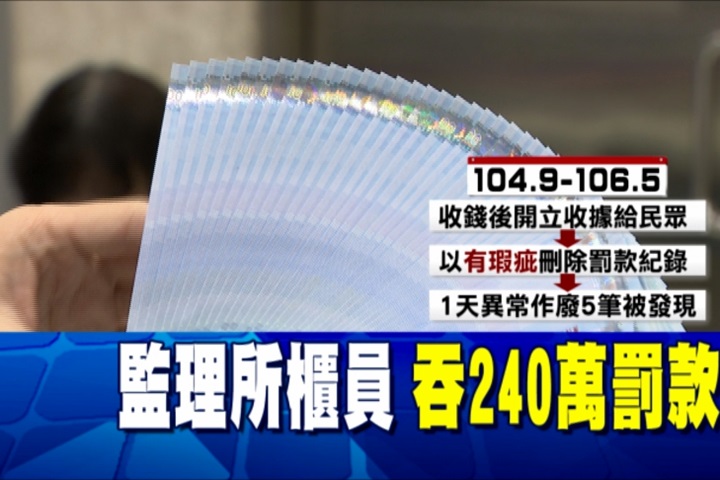 監理所人員私吞上千筆罰款 高達240萬 