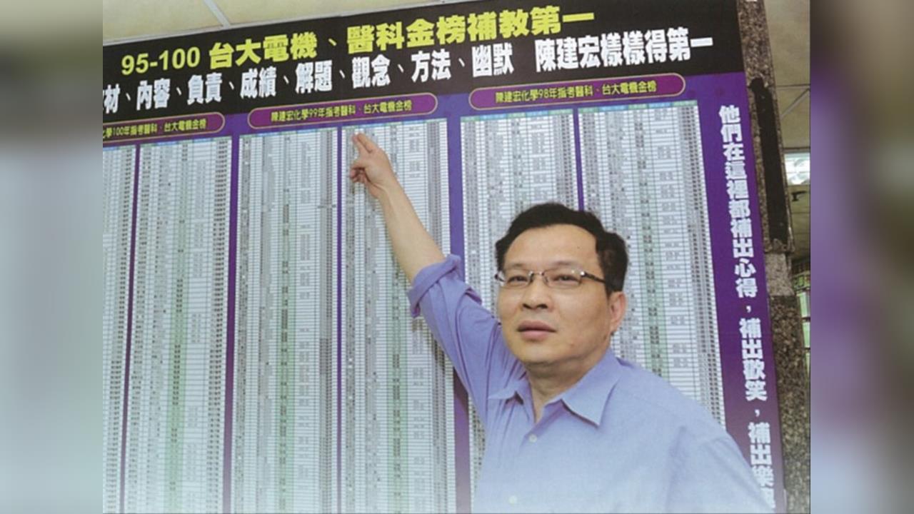 快新聞／震撼補教業！名師陳建宏辭世享壽68歲　學生不捨喊：感謝拯救我的化學