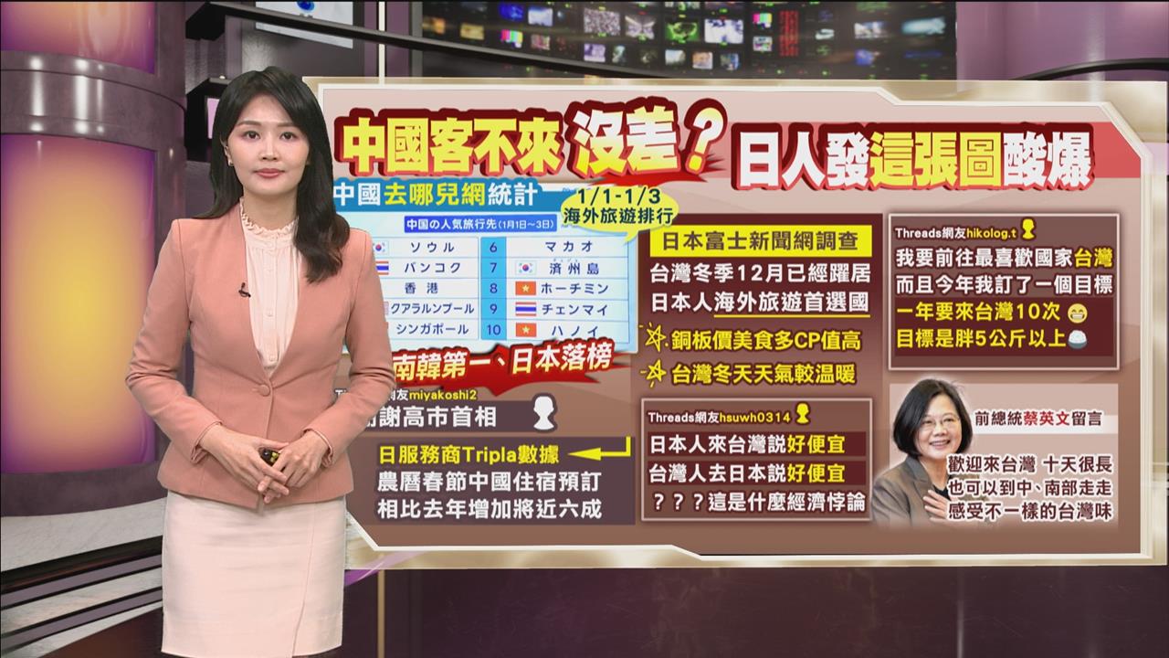 午夜特搜：台日互為旅遊首選！　日本網友發「這張圖」酸爆中國