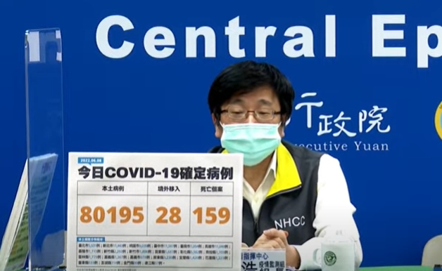 快新聞／又添159死！本土再增80195例　台中11587例最嚴峻