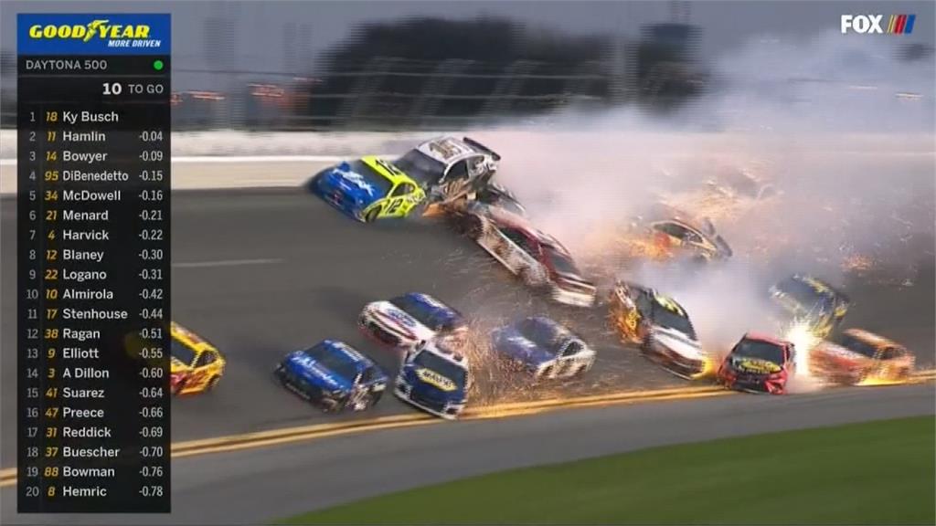 美國NASCAR房車賽 21車超級大追撞