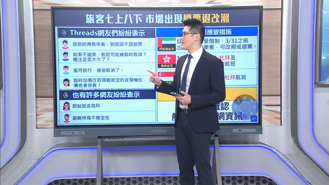 想飛歐洲變貴了！ 中東局勢緊張 機票價格上漲