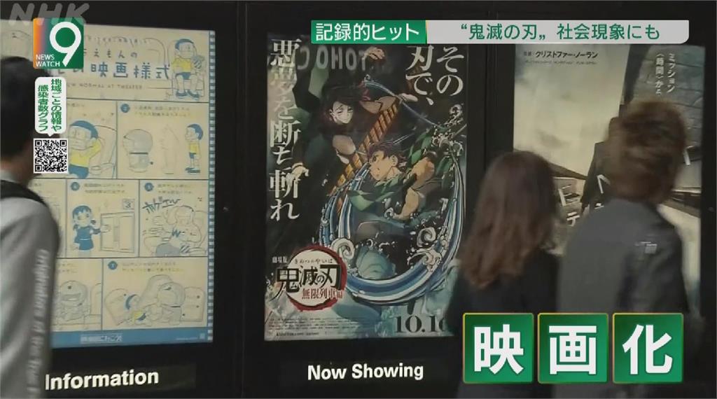 鬼滅之刃劇場版日本上映 三天票房飆破46億日圓