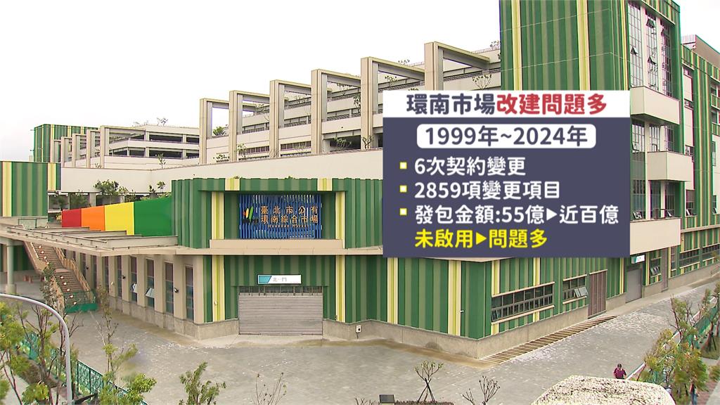 環南市場二期未啟用竟漏水　綠議員批「大巨蛋市場版」