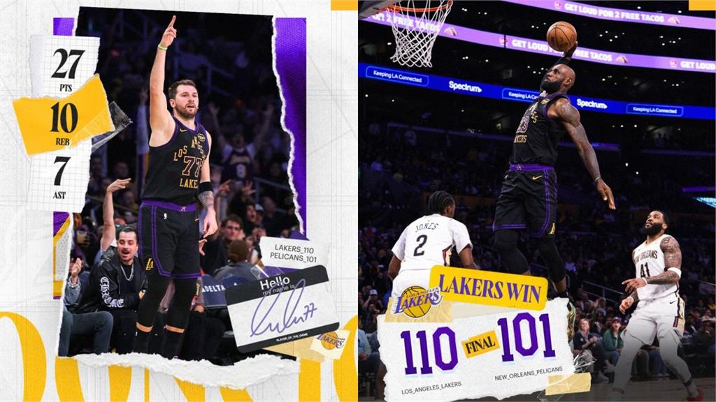 差點就翻船！湖人末節14：0逆襲　橫掃鵜鶘奪三連勝