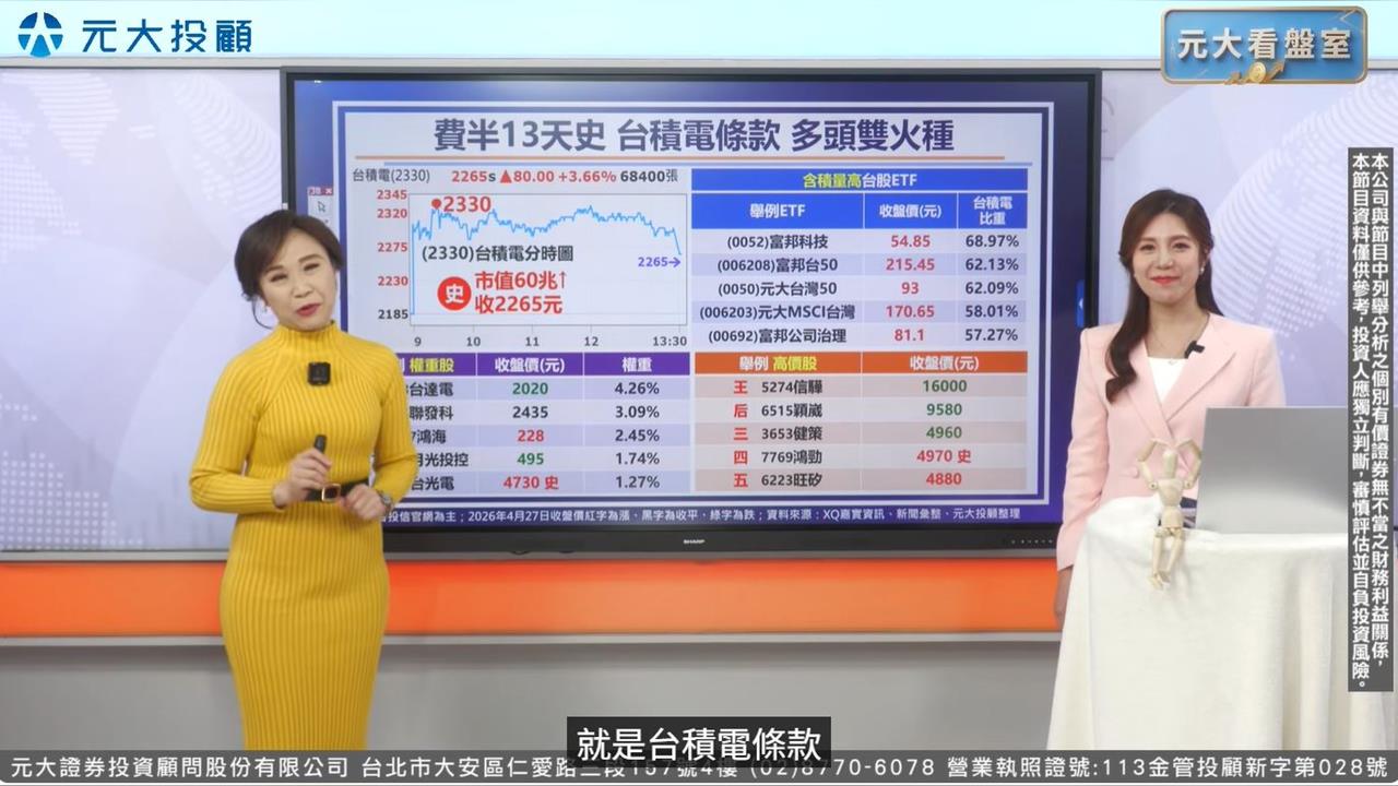 台積電飆2330元 台股首見4萬點 美台財報週重點看這邊