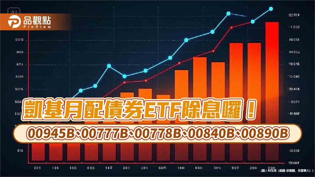 凱基5檔月配債券ETF同日除息！配息金額一次看　想領息最晚這天買