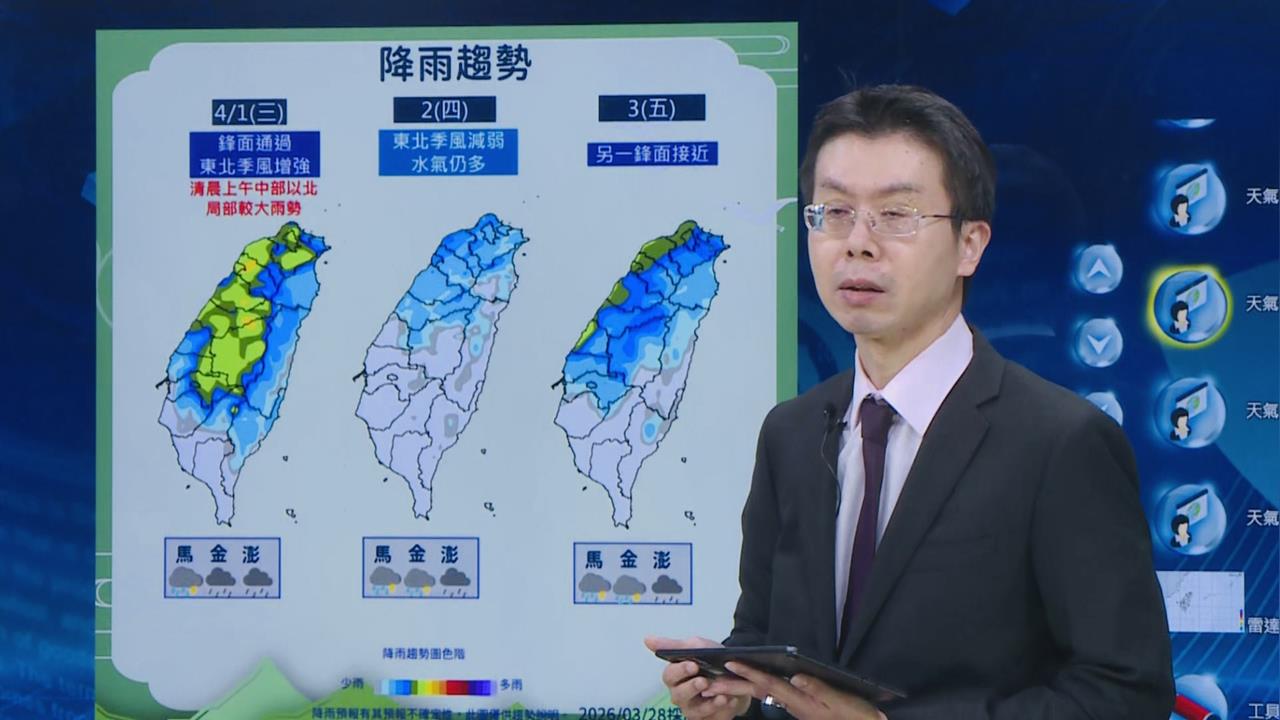 快新聞／要變天了！下週兩波鋒面接力　「這天」全台降雨最廣