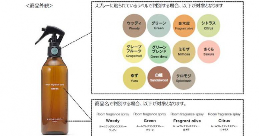 無印良品超夯「香氛噴霧」宣布召回! 日本官方:遭細菌汙染