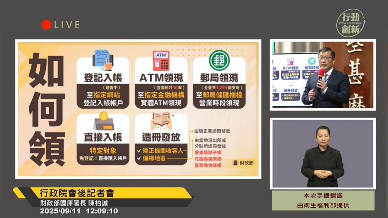 快新聞／普發現金1萬確定了！　政院公布5大領取方式