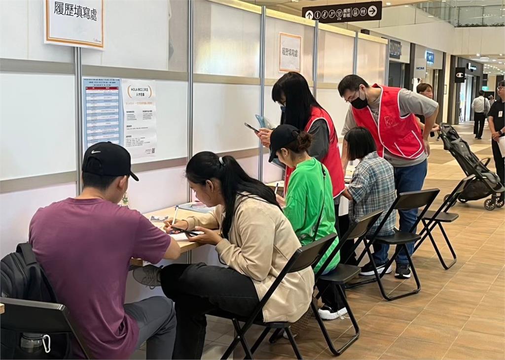 新北聯合徵才2日登場 林口MITSUI OUTLET釋597職缺