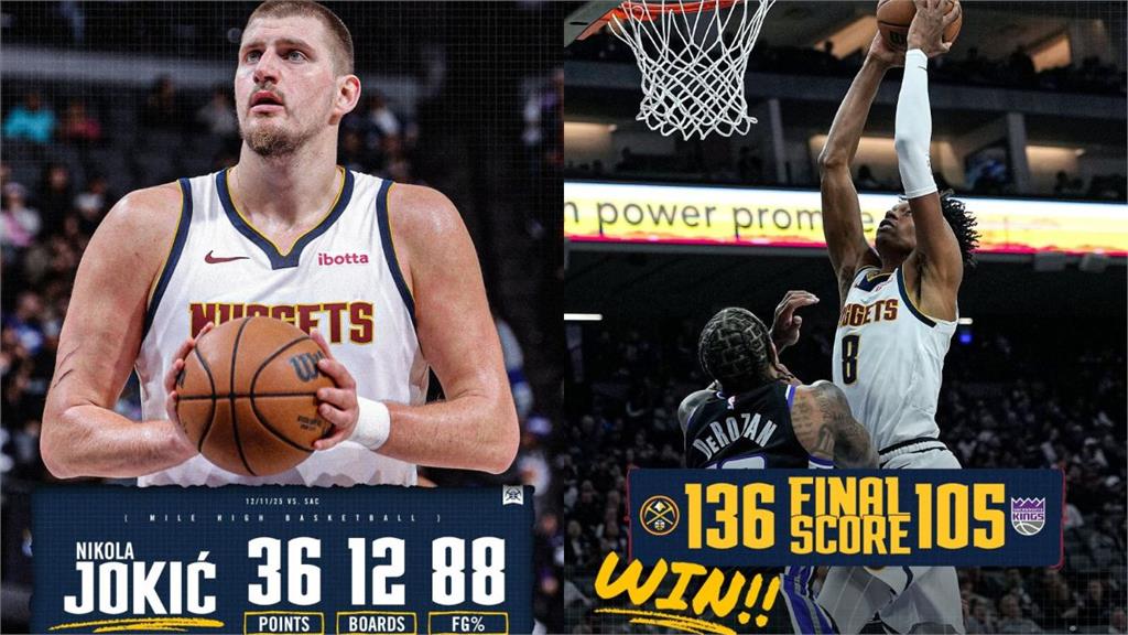 3節打卡下班!Jokic高效準大三元 率金塊4連勝