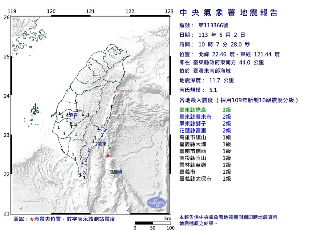 快新聞／台灣東南部海域5.1「極淺層地震」 最大震度綠島3級