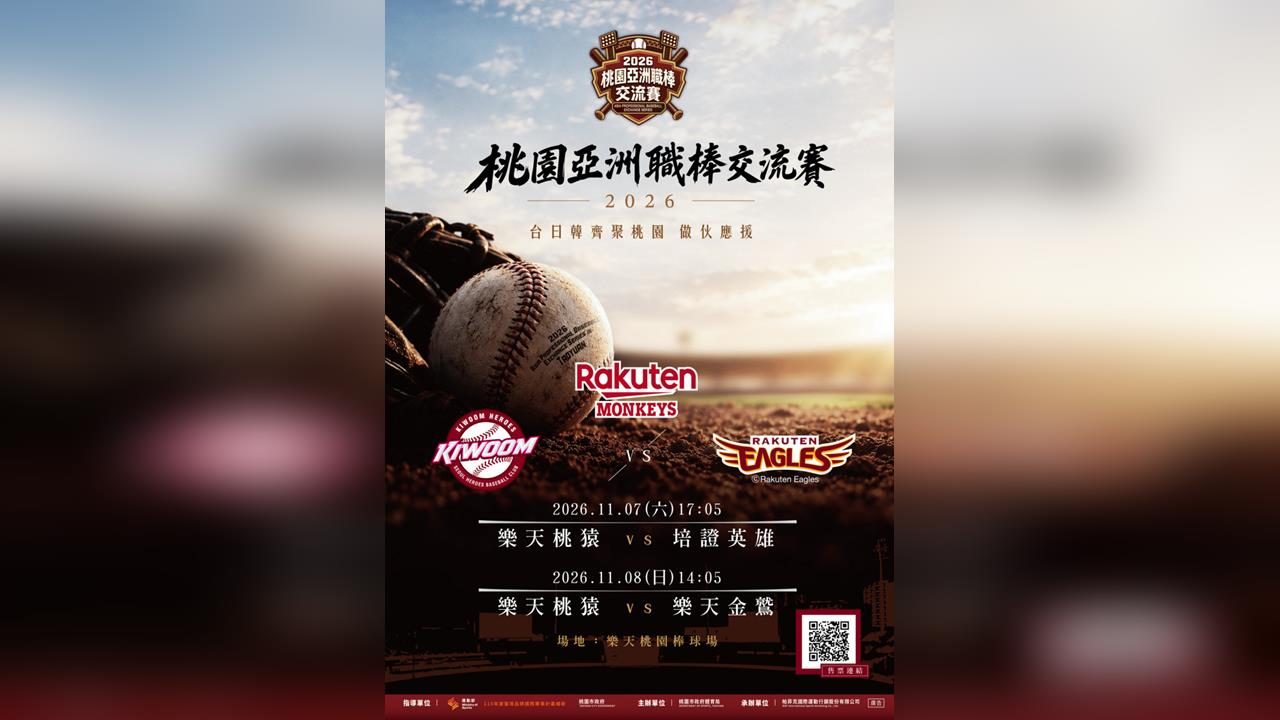 棒球／韓職「16億狀元」河玹辰來台！台日樂天、韓職英雄交流賽售票資訊看這裡