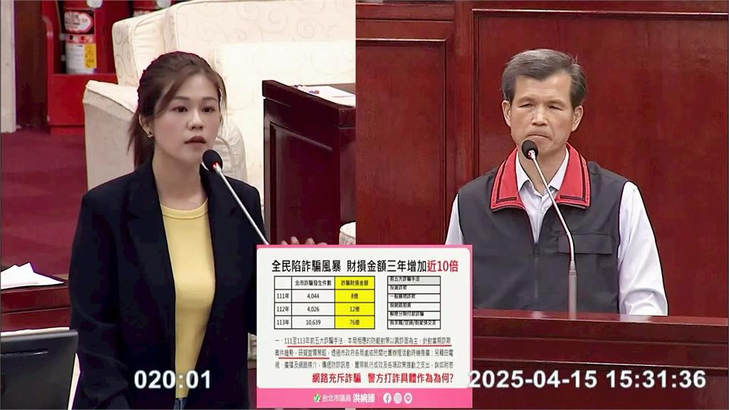 快新聞／北市大增防詐預算卻不見成效？洪婉臻揭「3大荒謬現象」