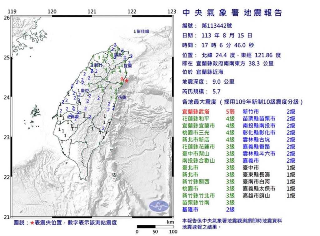 快新聞／5時06分宜蘭縣近海發生芮氏規模5.7地震　地震深度為9公里