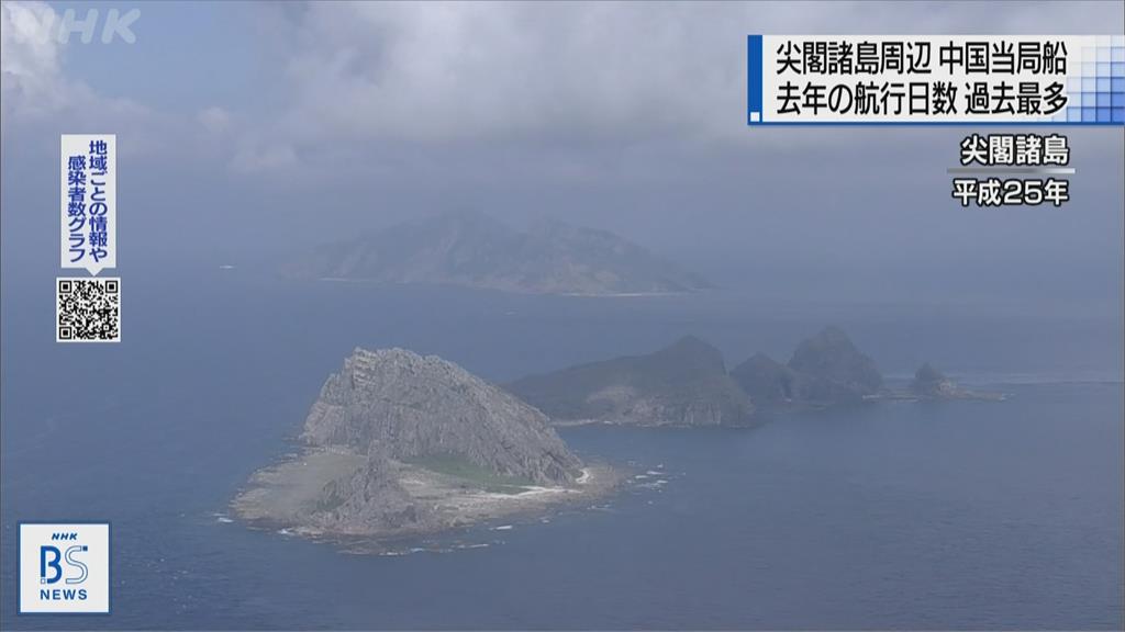 中國船航行釣魚台周邊天數創新高　新年第一天又來4艘