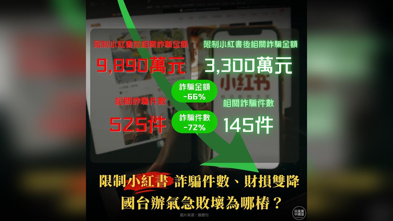 中國國台辦怕了？竟嗆禁小紅書「剝奪青年自由」　民進黨火大開嗆