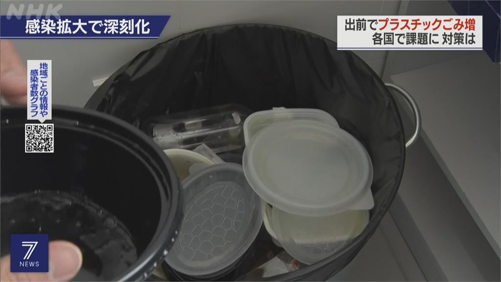 民眾在家防疫叫外送 大量塑膠餐盒垃圾怎處理？