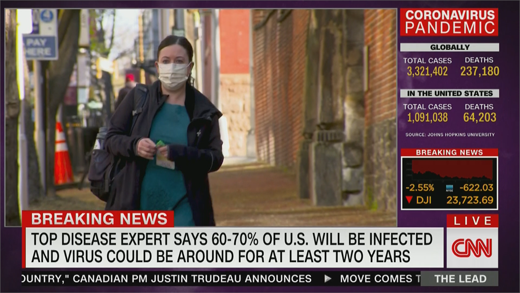 美研究:疫情恐纏兩年 全美逾六成人口染病才受控