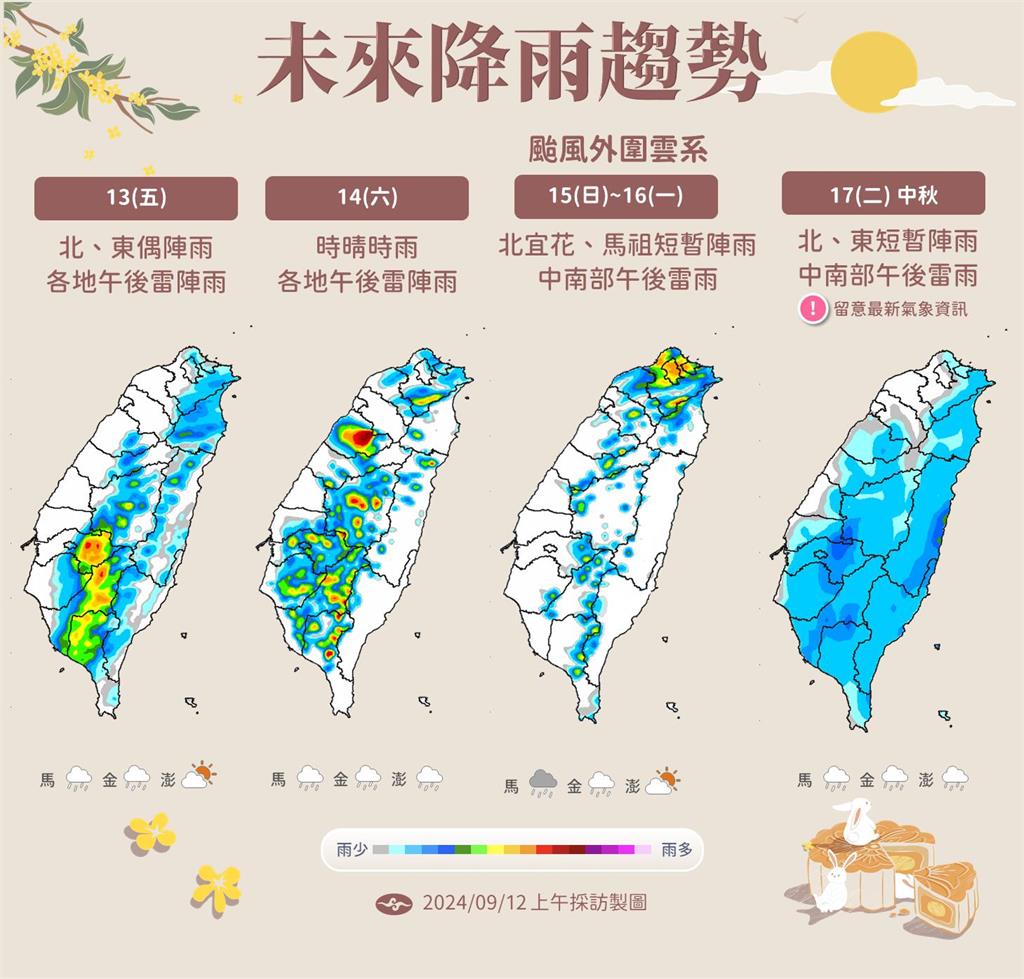 快新聞／貝碧佳強度逐步增強！　最接近台灣「時間點」曝