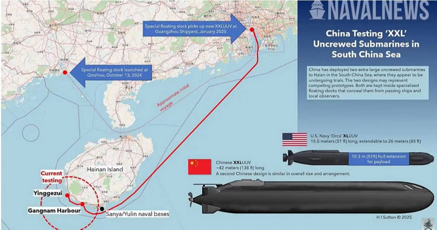 中國測試超大型無人潛艦！美媒示警：恐直接威脅美國本土、封鎖巴拿馬運河