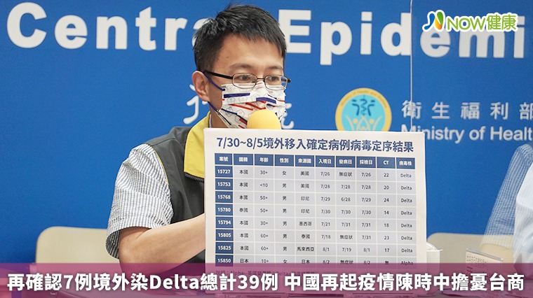 再確認7例境外染Delta 中國再起疫情陳時中擔憂台商