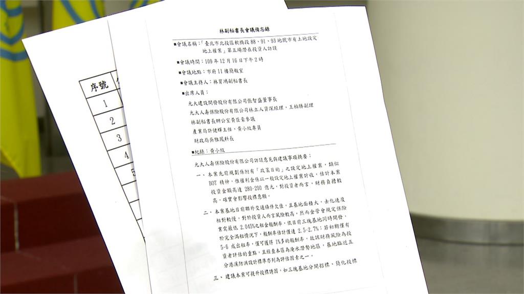 元大壽發聲明指未與柯市府接觸　北士科園開發案訪談記錄造假？