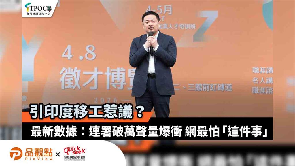 引印度移工惹議？最新數據：連署破萬聲量爆衝 網最怕「這件事」