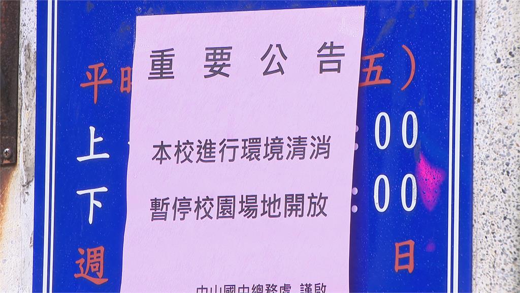 房屋代銷群聚燒進校園　雙北多校學生、家長確診