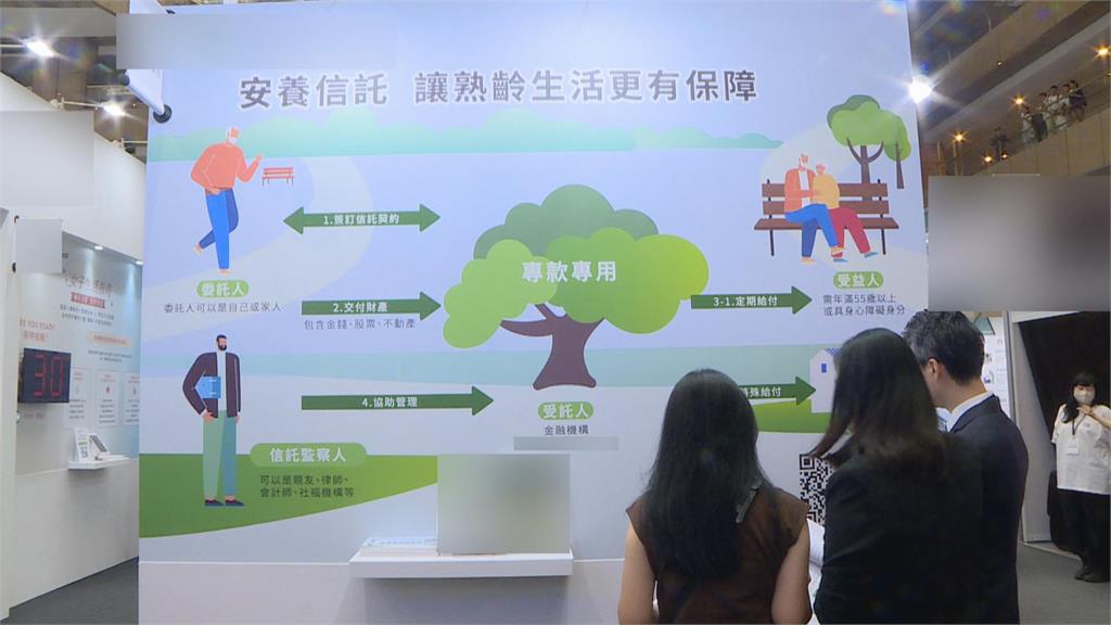 高齡健康博覽會登場　金控業者針對高齡族群推理財產品