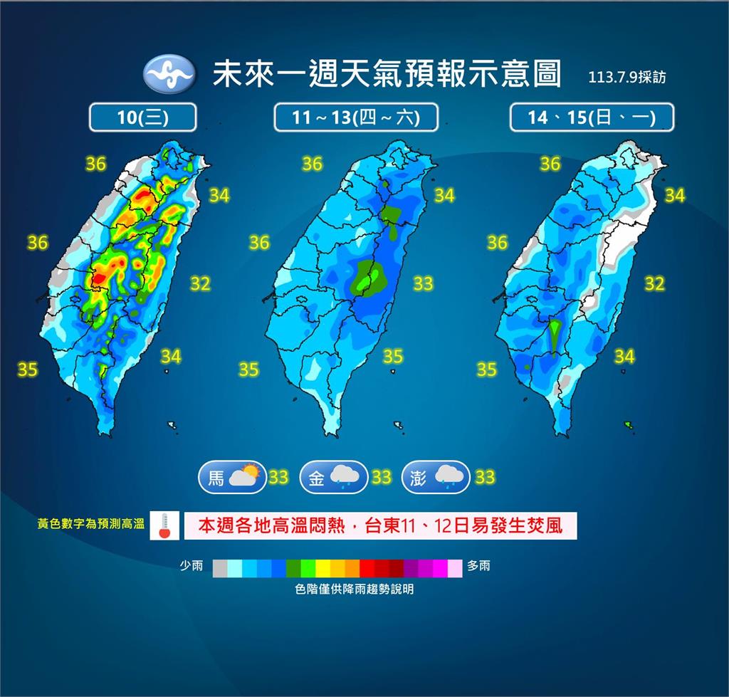 快新聞／未來一週熱熱熱！午後雷陣雨急又猛　「這些地區」留意36度以上高溫