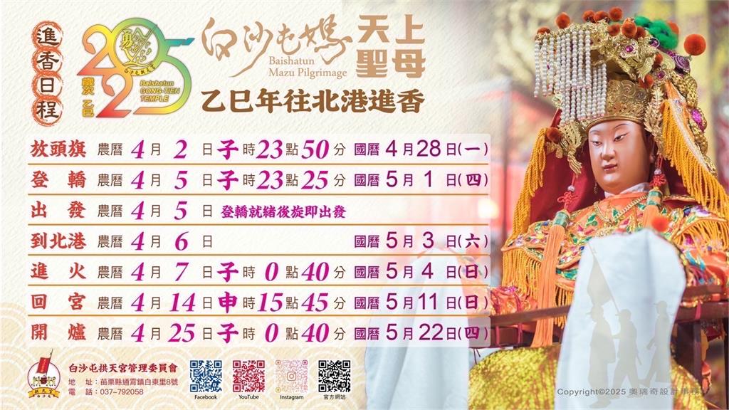 香燈腳注意! 白沙屯媽祖「粉紅超跑」5/1深夜起駕