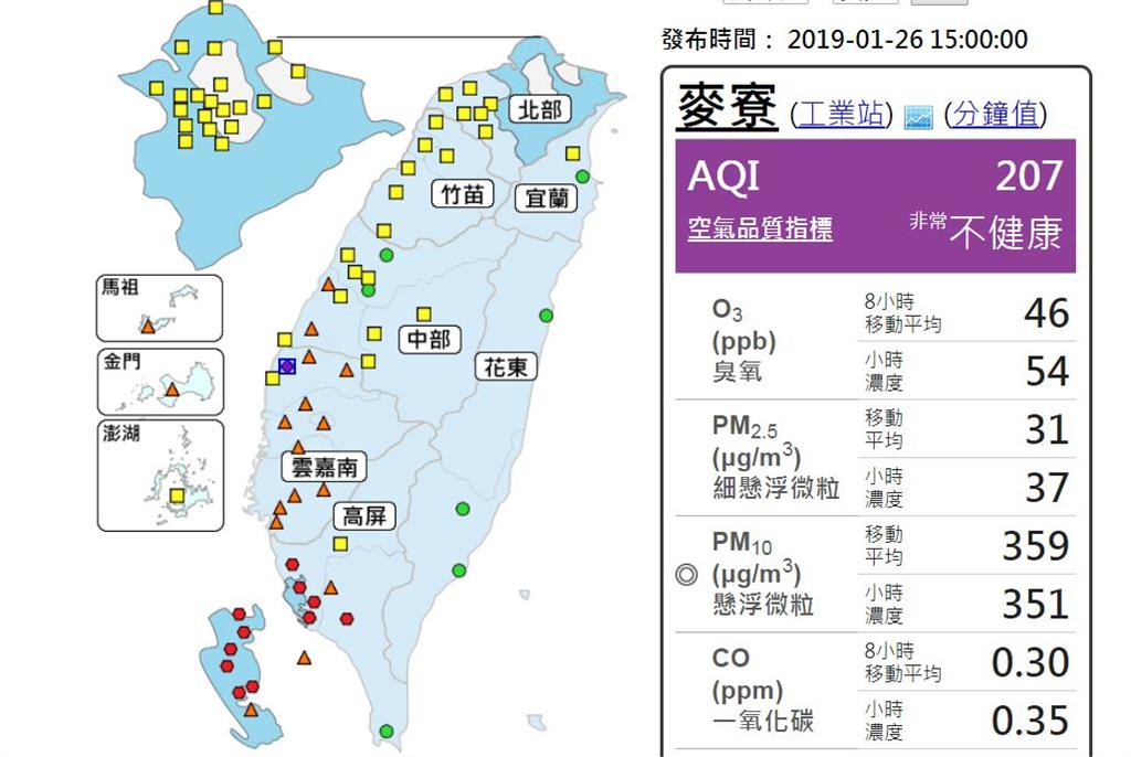 麥寮空品測站紫爆！環保署首度發出國家級警報